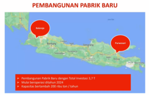 Pembangunan Pabrik Baru MYOR The Investor